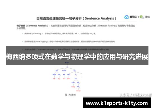 梅西纳多项式在数学与物理学中的应用与研究进展