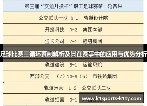 足球比赛三循环赛制解析及其在赛事中的应用与优势分析