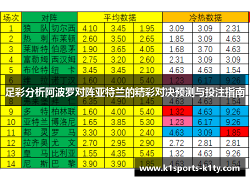 足彩分析阿波罗对阵亚特兰的精彩对决预测与投注指南